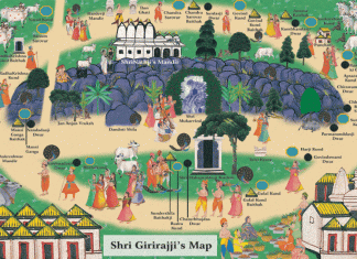 Shri Goverdhan Maharaj Shri Giriraj Ji Govardhan Parikrama Map